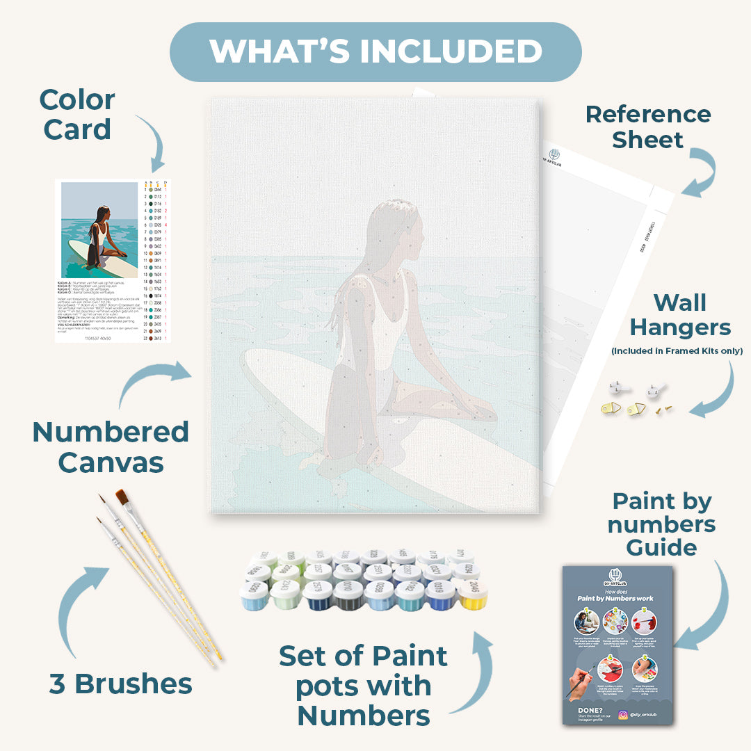 Lady on the Surfboard | Paint by Numbers