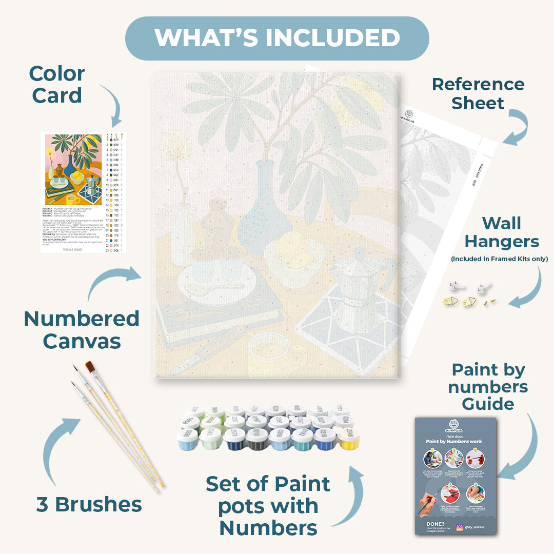 Lemons & Espresso | Paint by Numbers