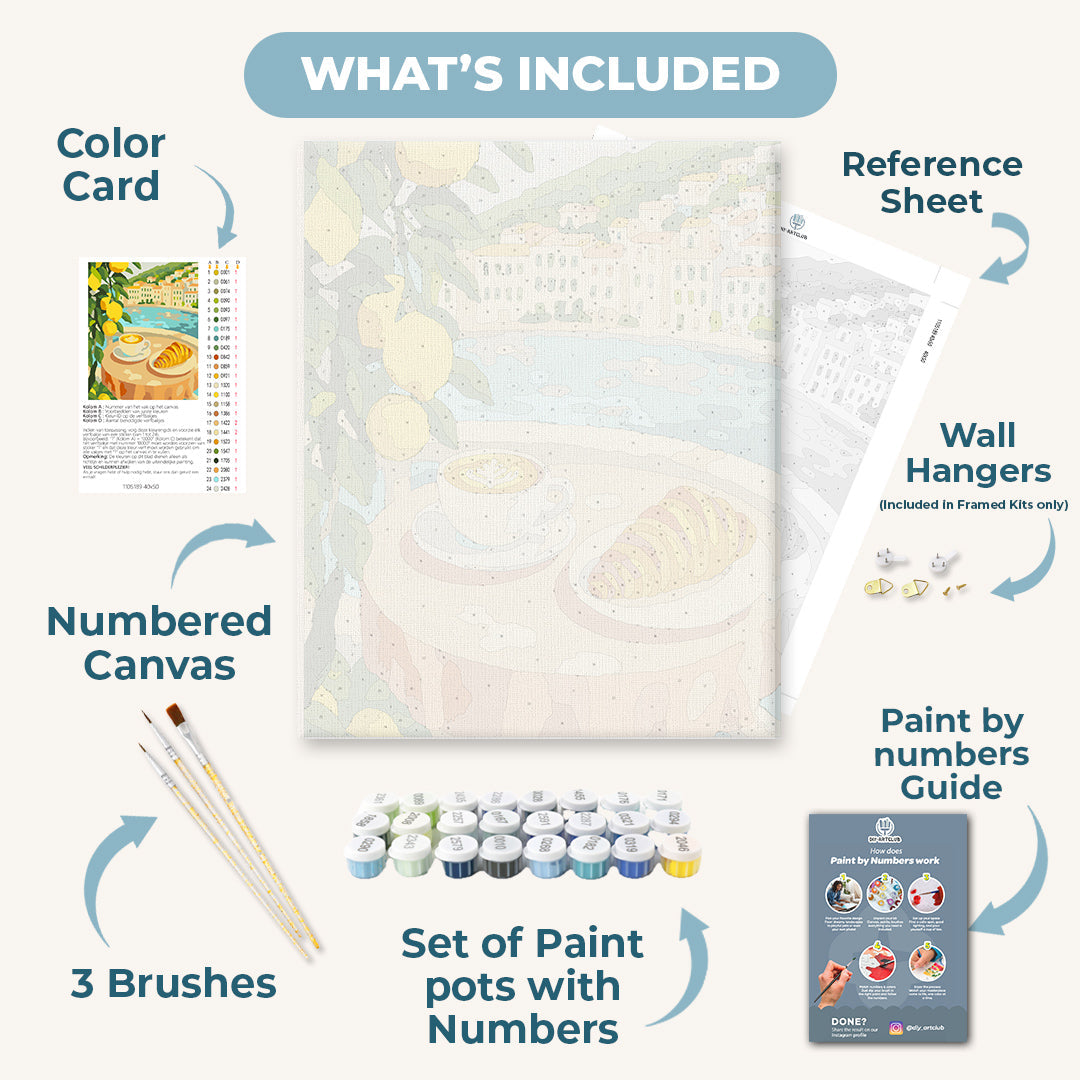 Summer Breakfast | Paint by Numbers