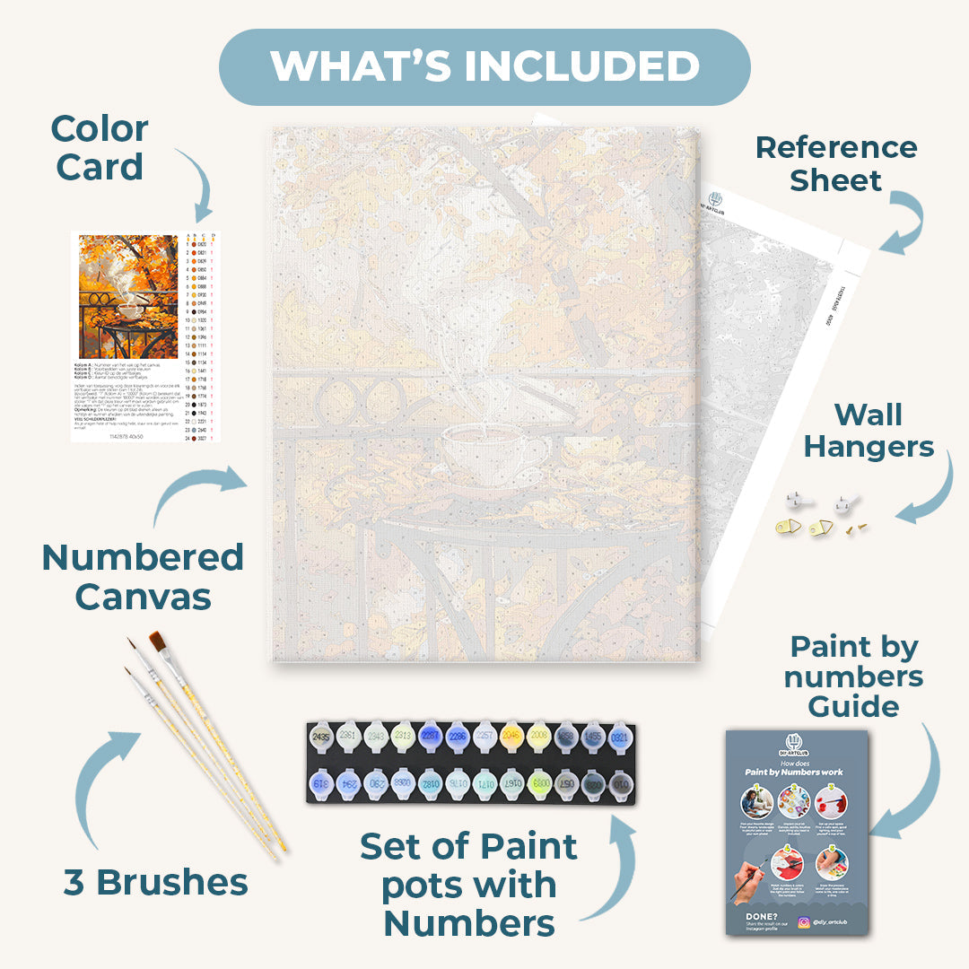 A Steaming Cup | Paint by Numbers