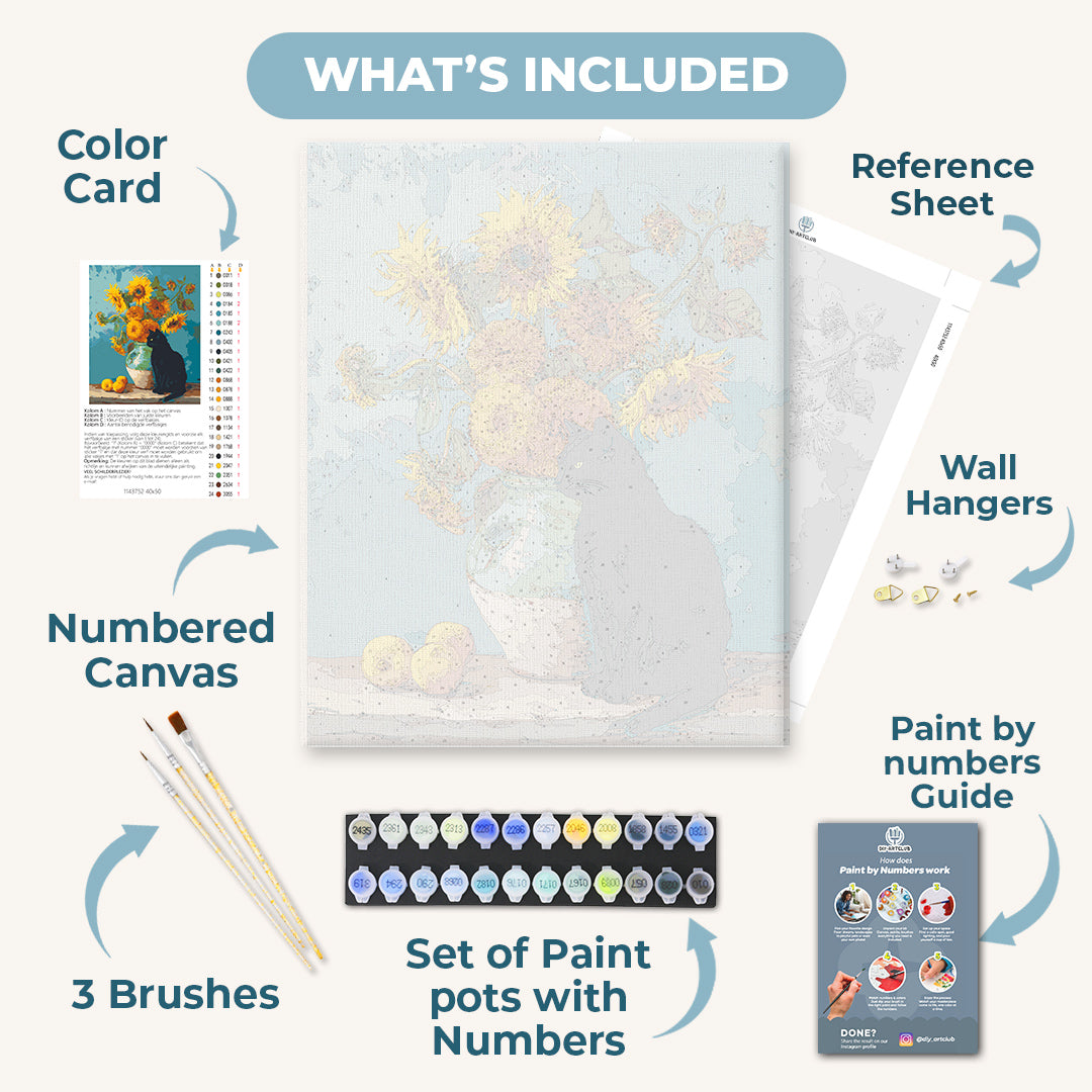 Famous Sunflowers and a Black Cat | Paint by Numbers