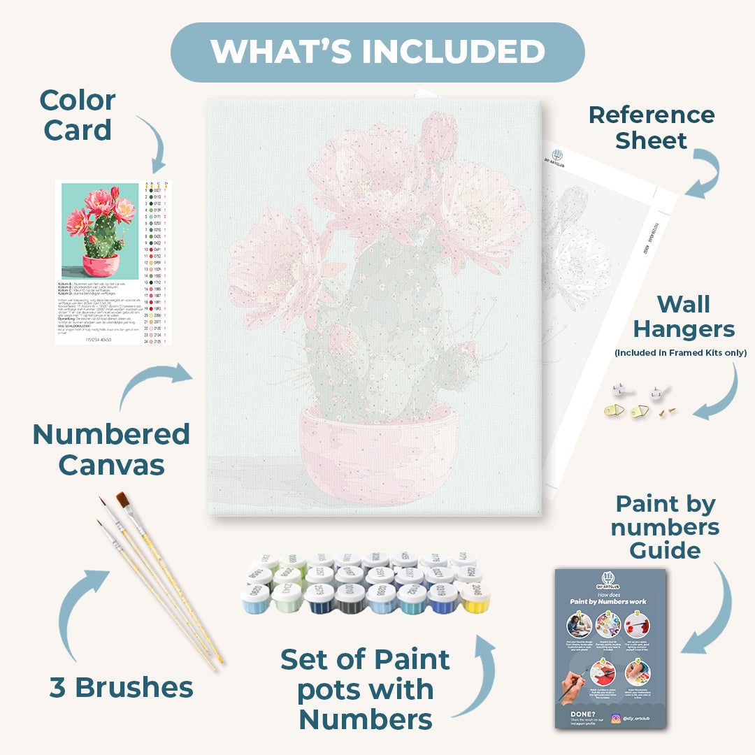 Blooming Cactus | Paint by Numbers