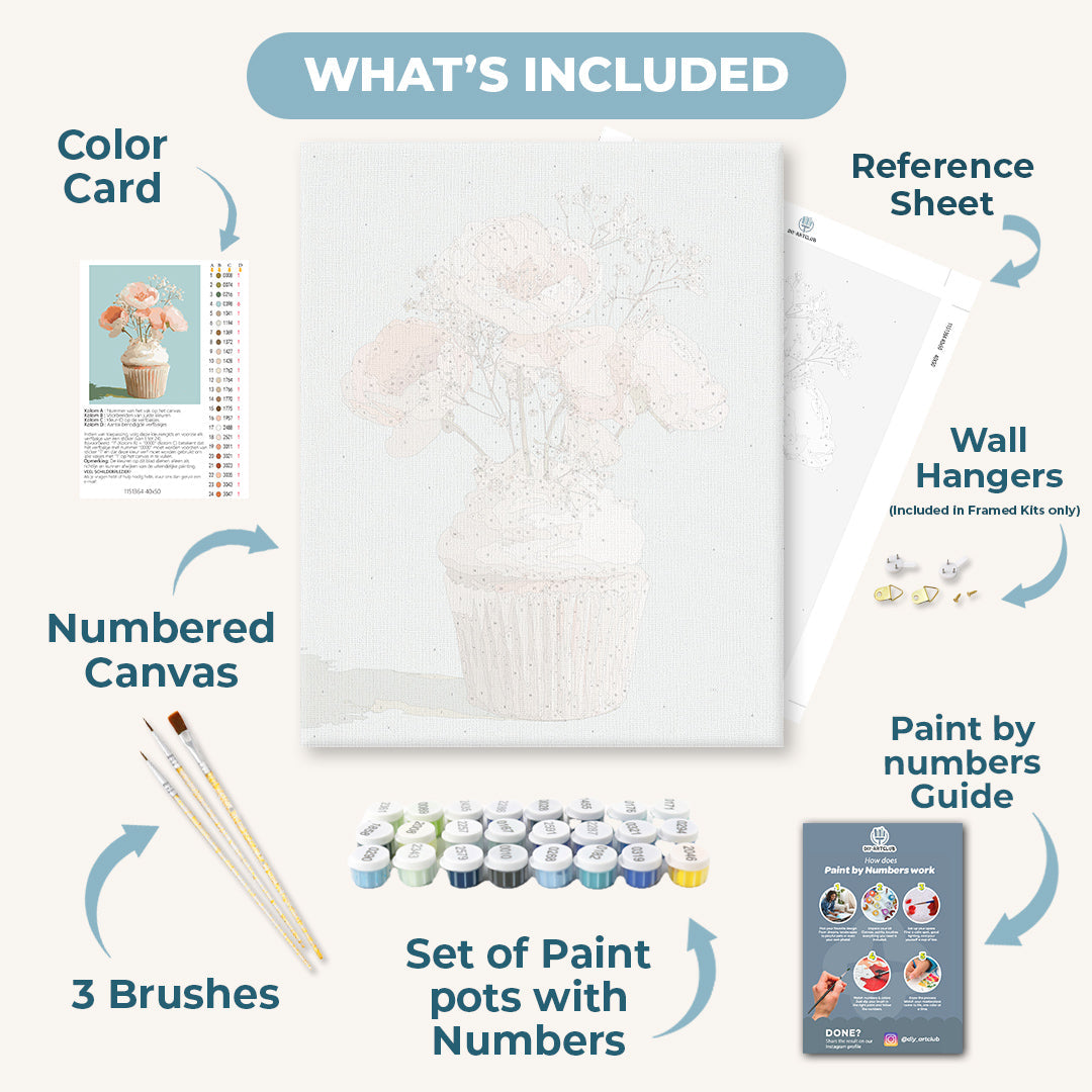 Floral Cupcake | Paint by Numbers