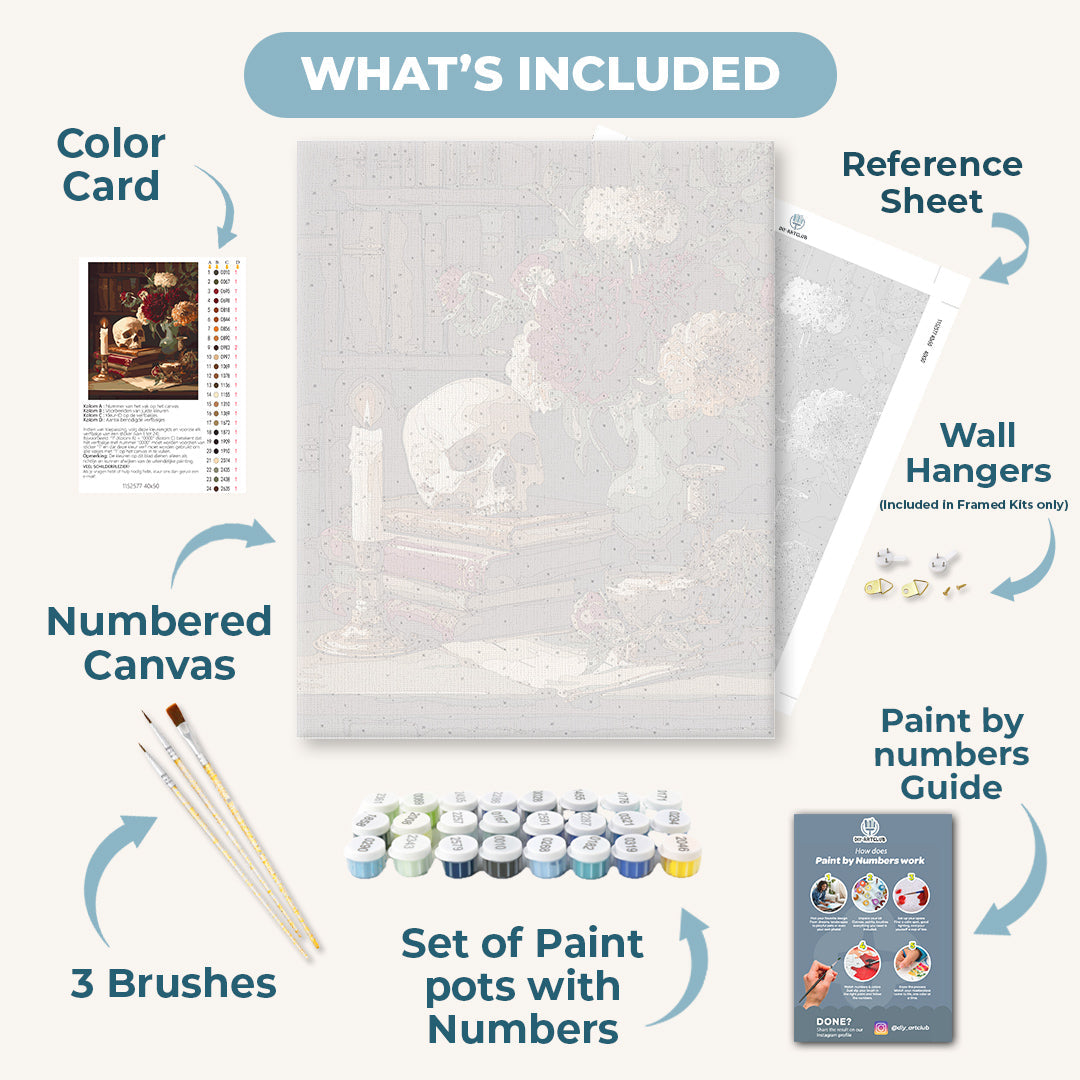 Vintage Library | Paint by Numbers