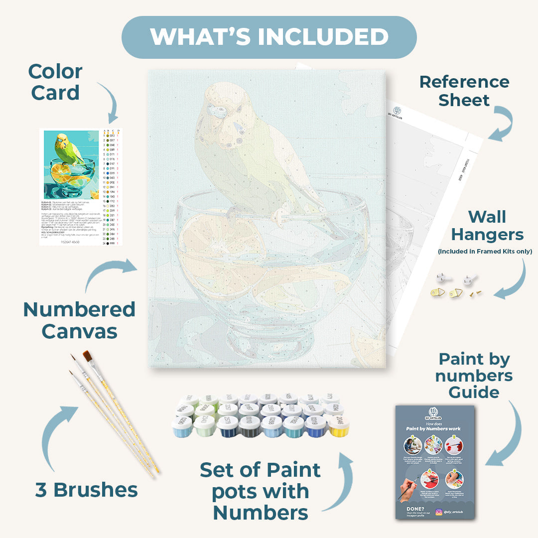 Parakeet and Lemon Set | Paint by Numbers