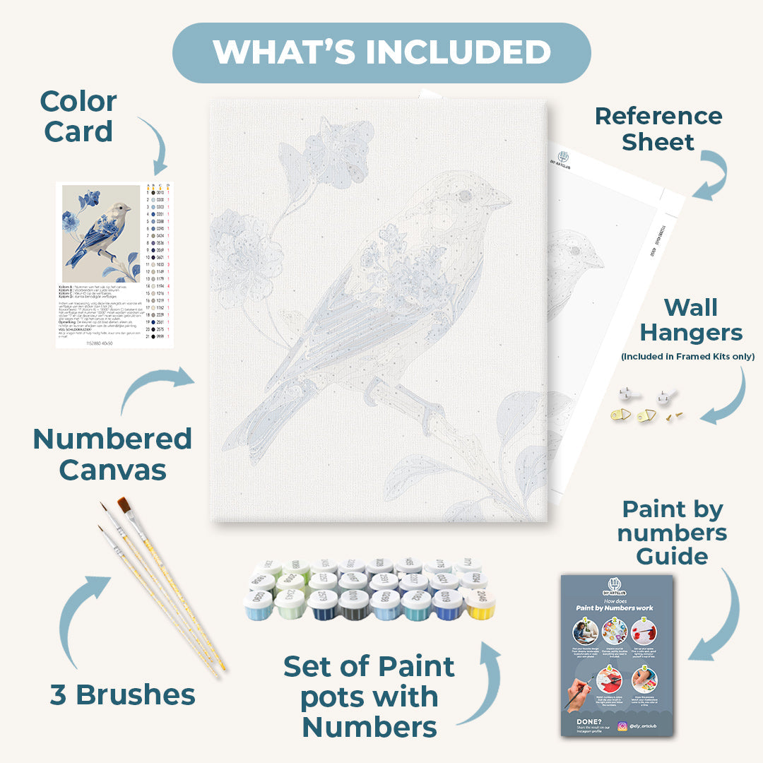 Fragile Canary | Paint by Numbers