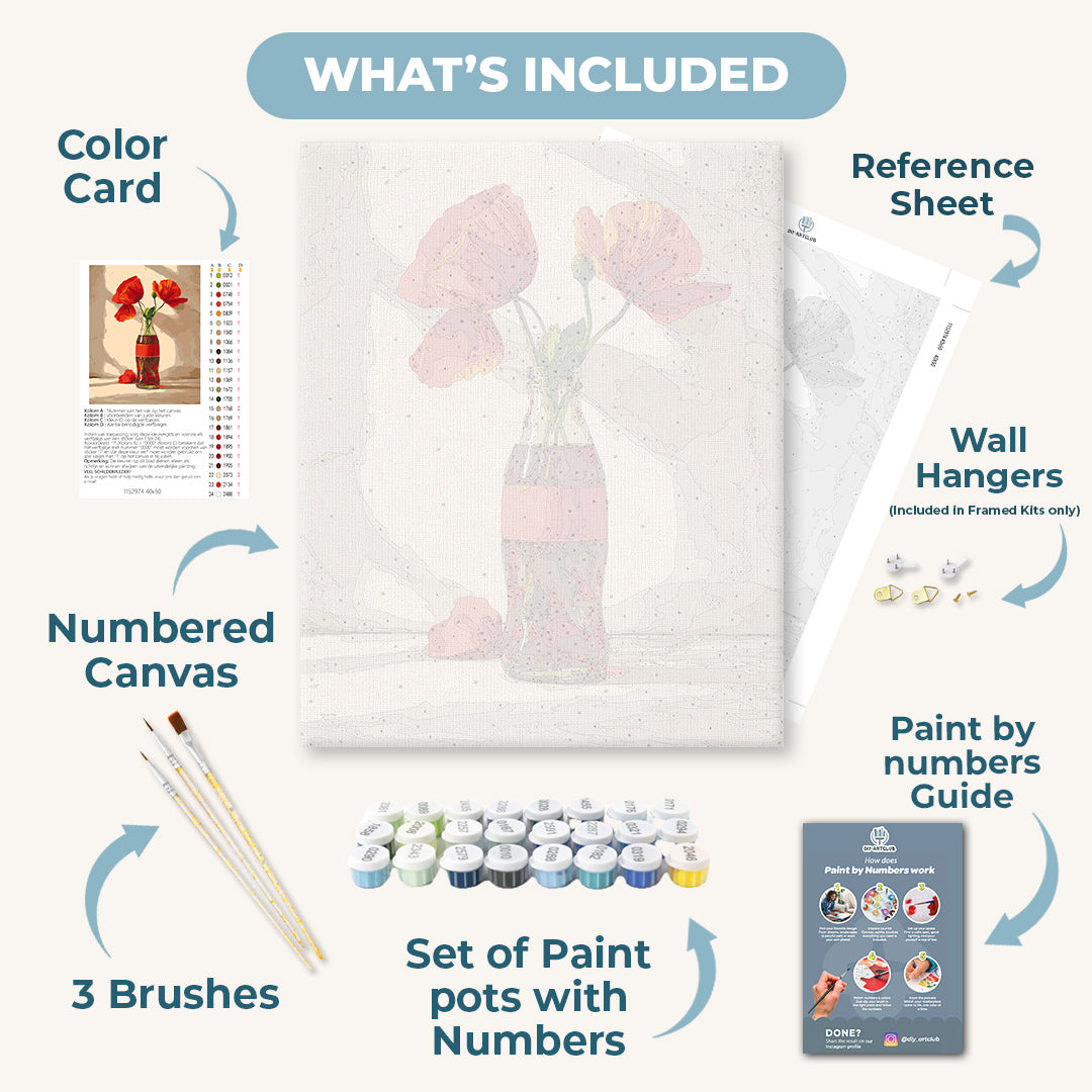 Zero Sugar | Paint by Numbers