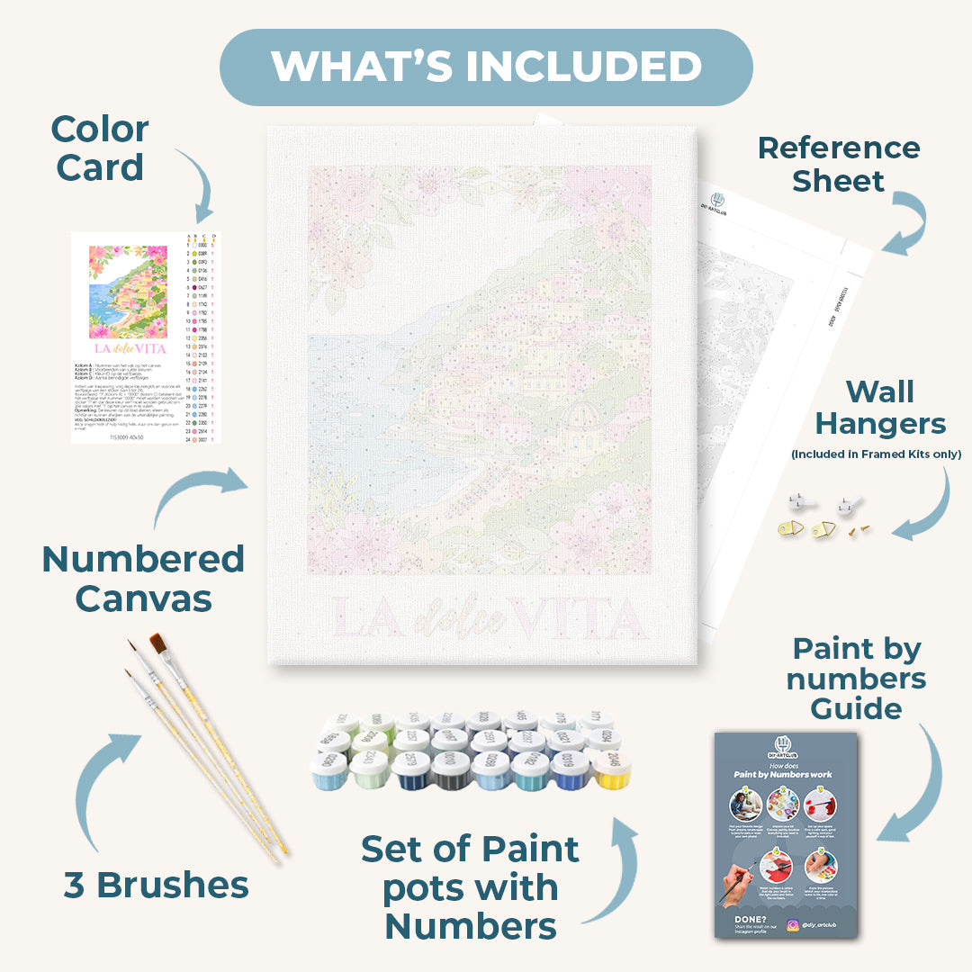 South Coast | Paint by Numbers