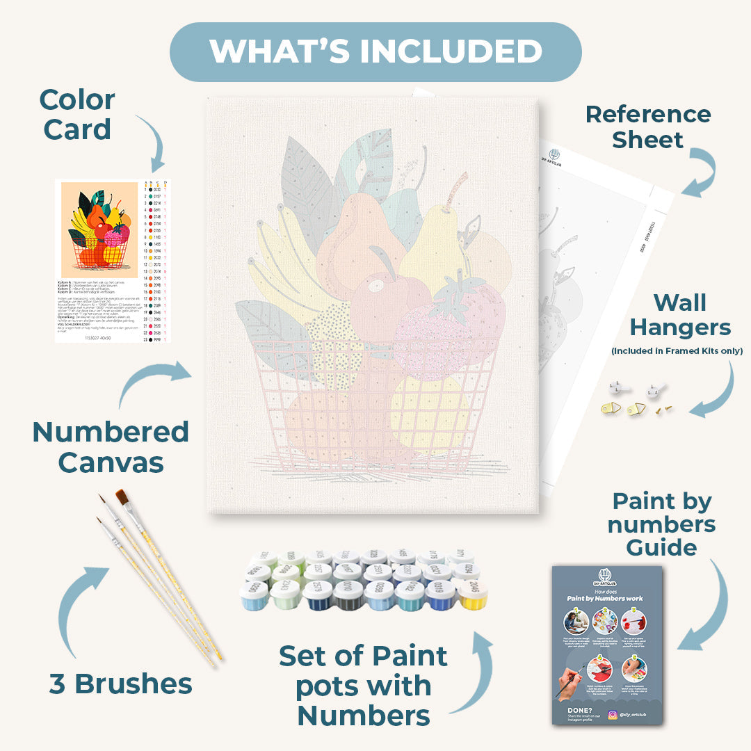 Fruit Basket | Paint by Numbers