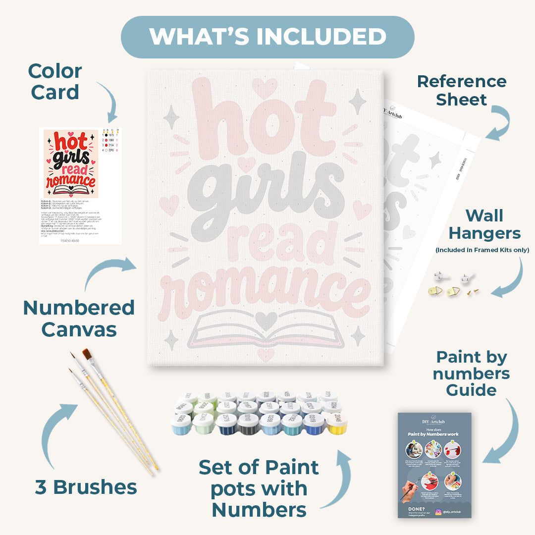 Romance Readers Set | Paint by Numbers