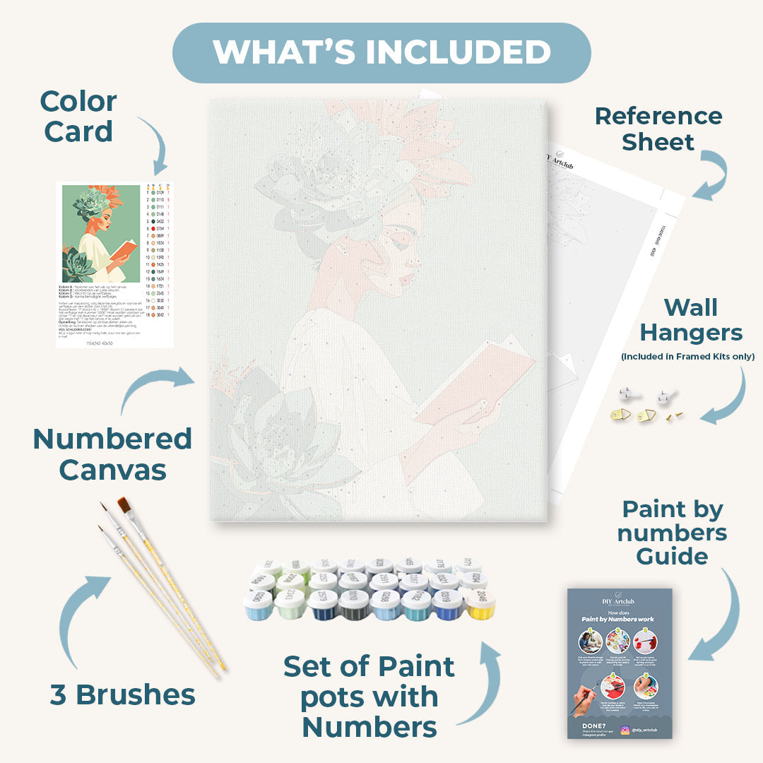 Spring Goddess | Paint by Numbers