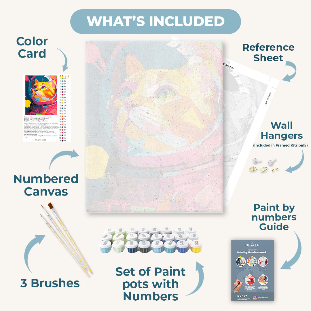 Cosmic Cat | Paint by Numbers