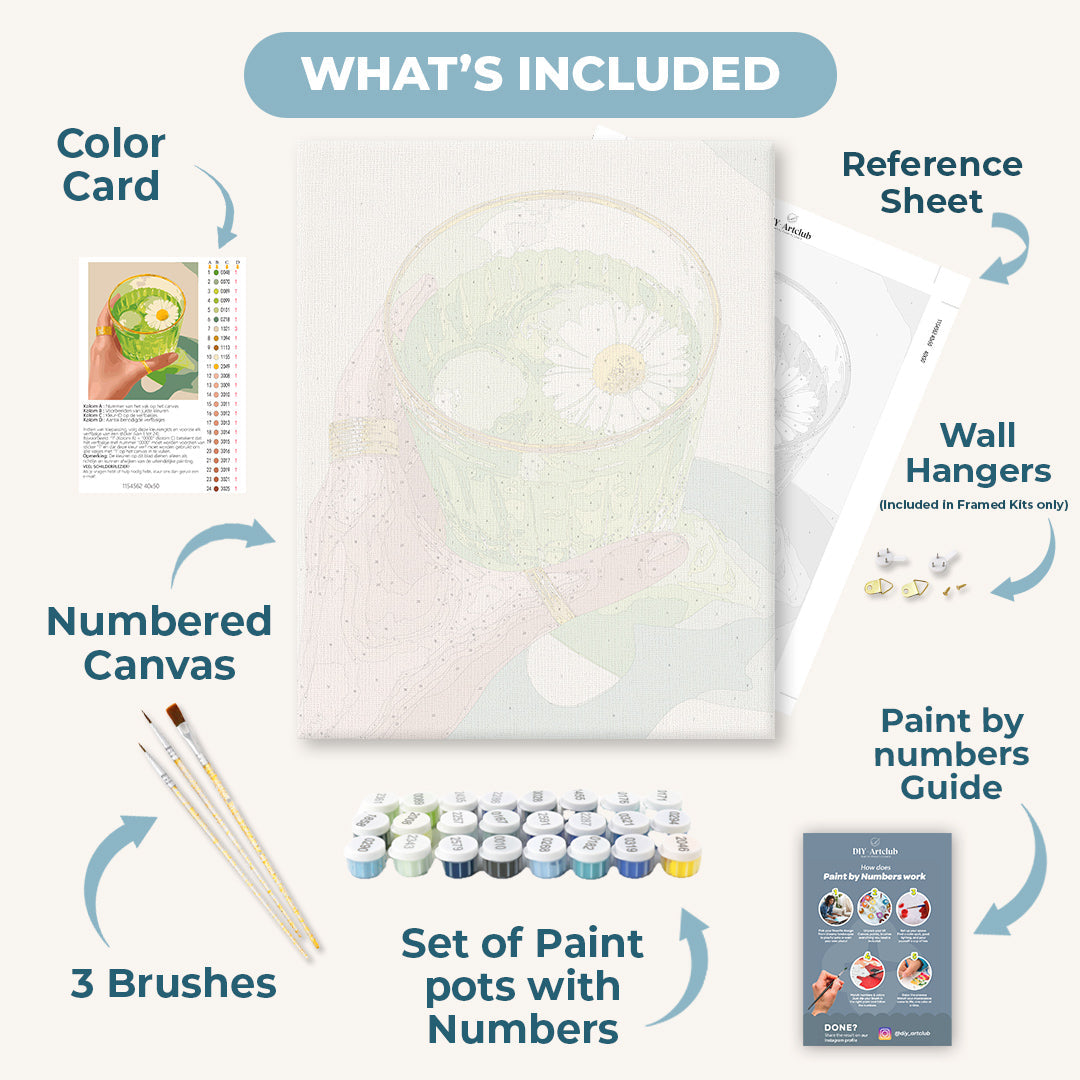Iced Matcha | Paint by Numbers