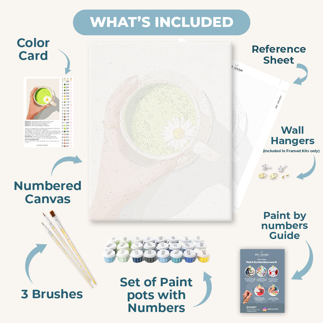 Matcha Latte | Paint by Numbers