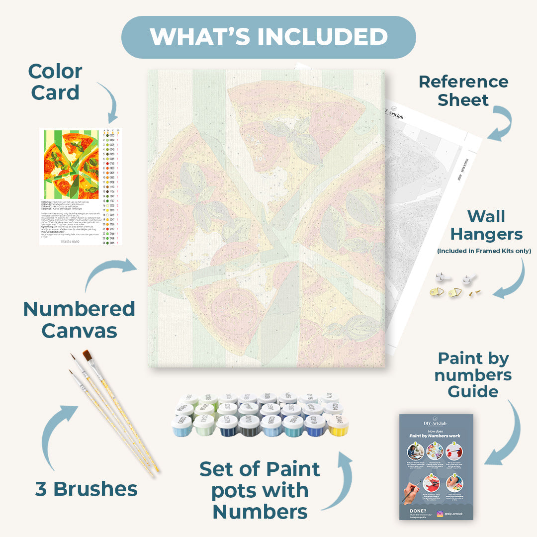 Tasty Slices | Paint by Numbers