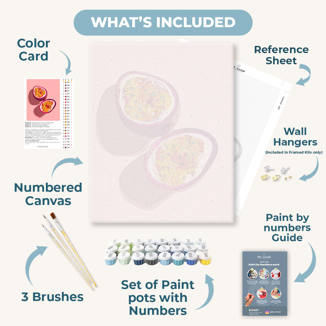 Sweet & Tangy | Paint by Numbers