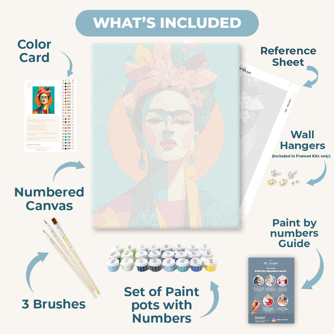 Art Icon | Paint by Numbers