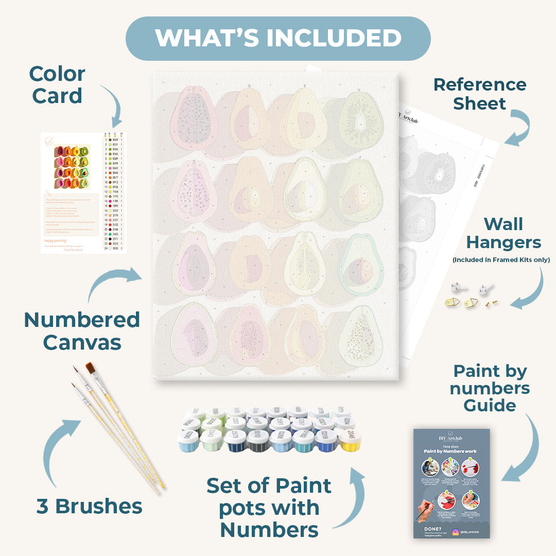Fruit Palette | Paint by Numbers