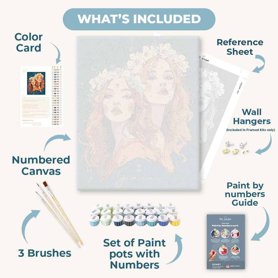 Gemini | Paint by Numbers