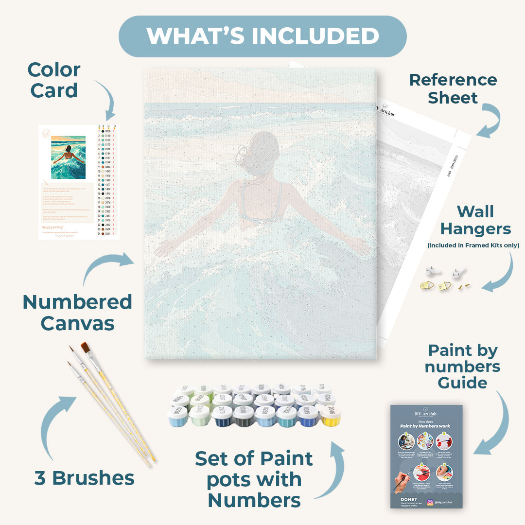 Exploring Waves | Paint by Numbers