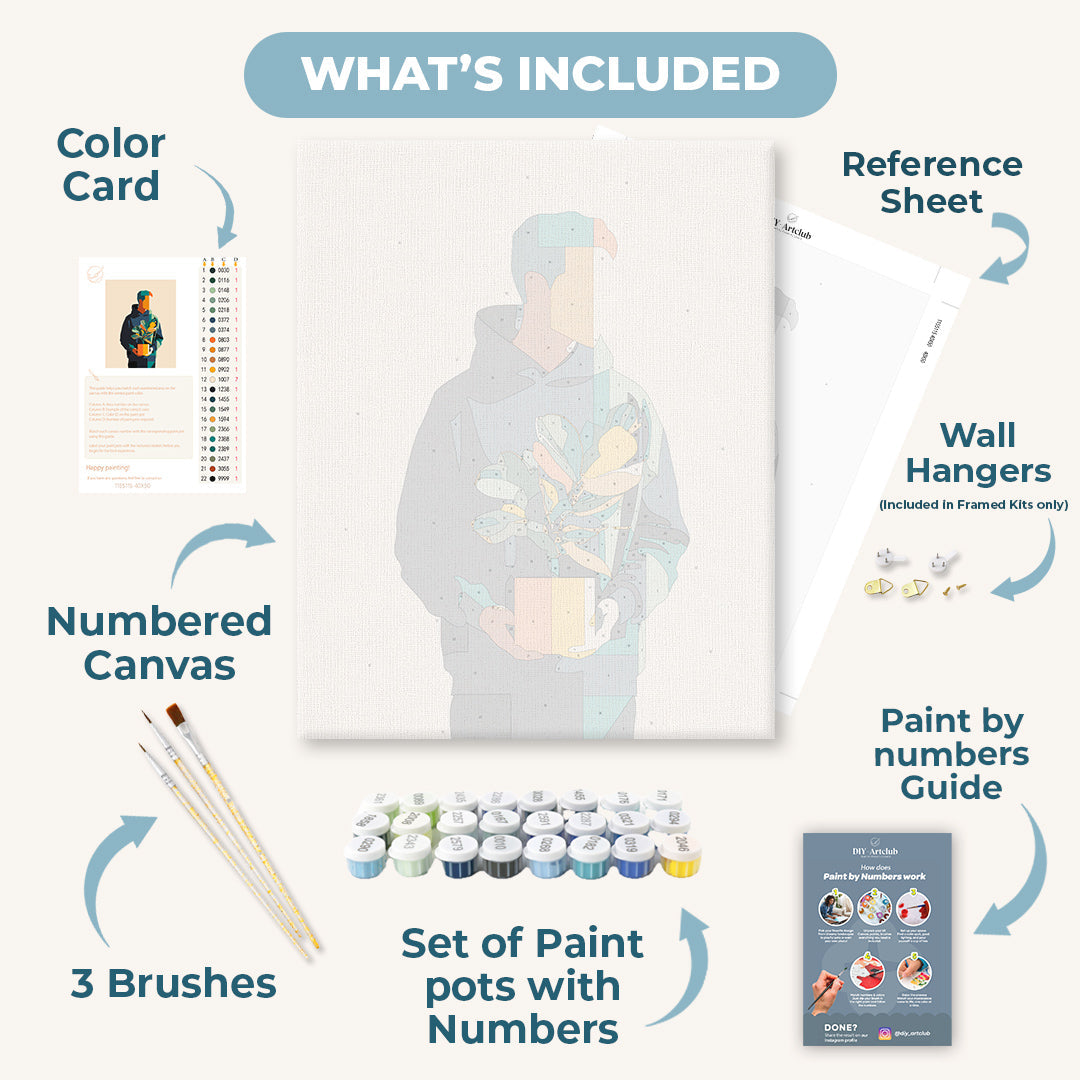 Plant Healer | Paint by Numbers