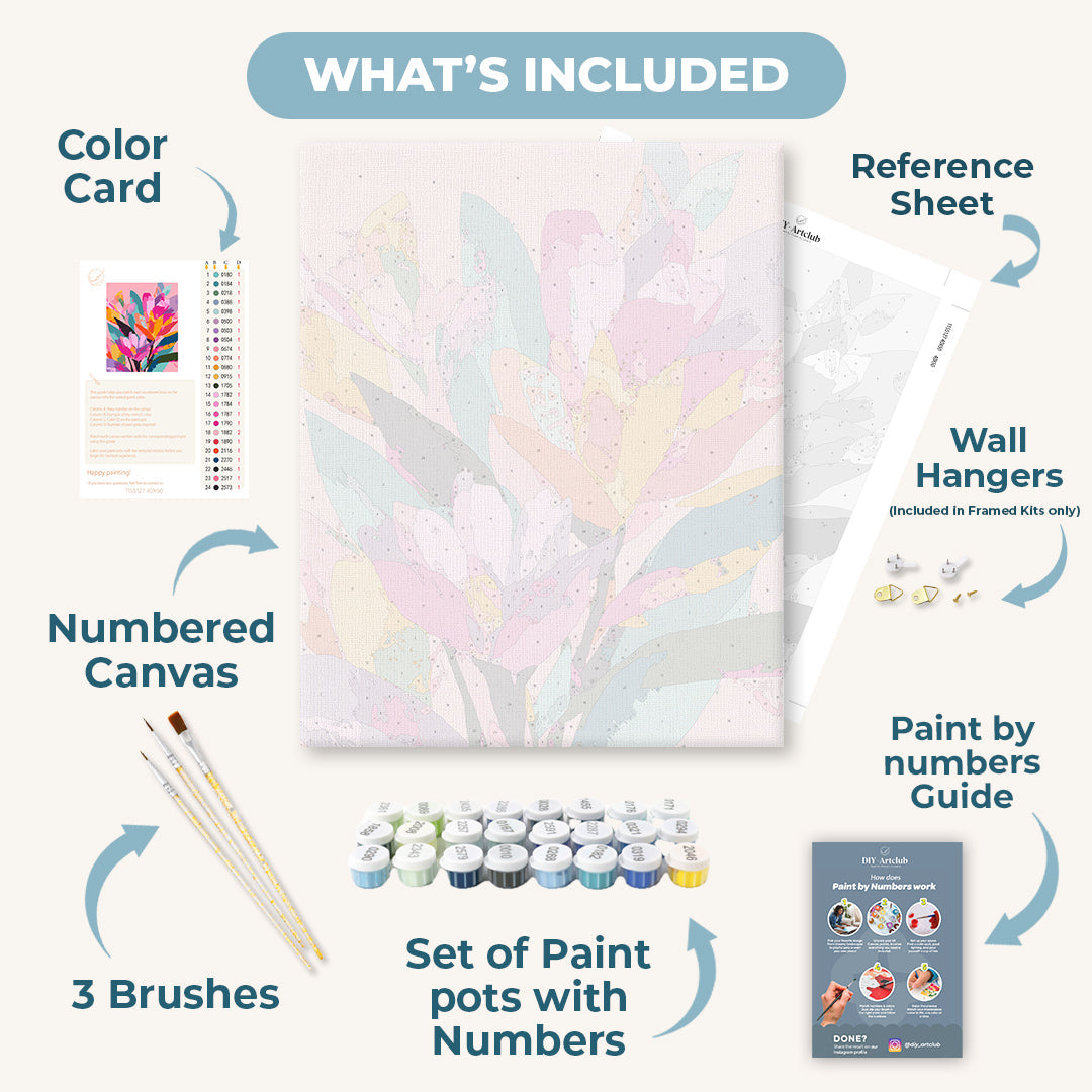 Electric Petals | Paint by Numbers