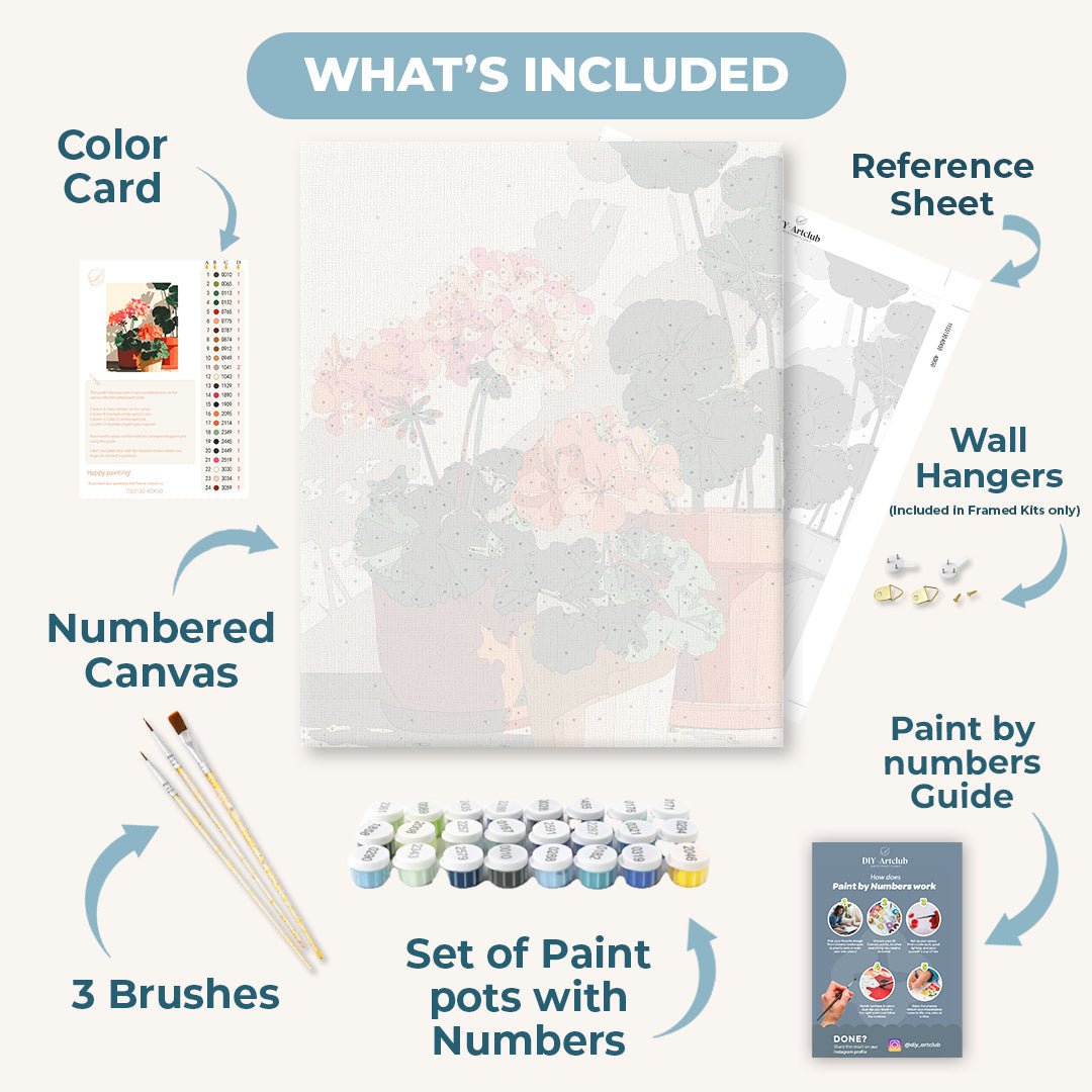 Sunlit Geraniums | Paint by Numbers