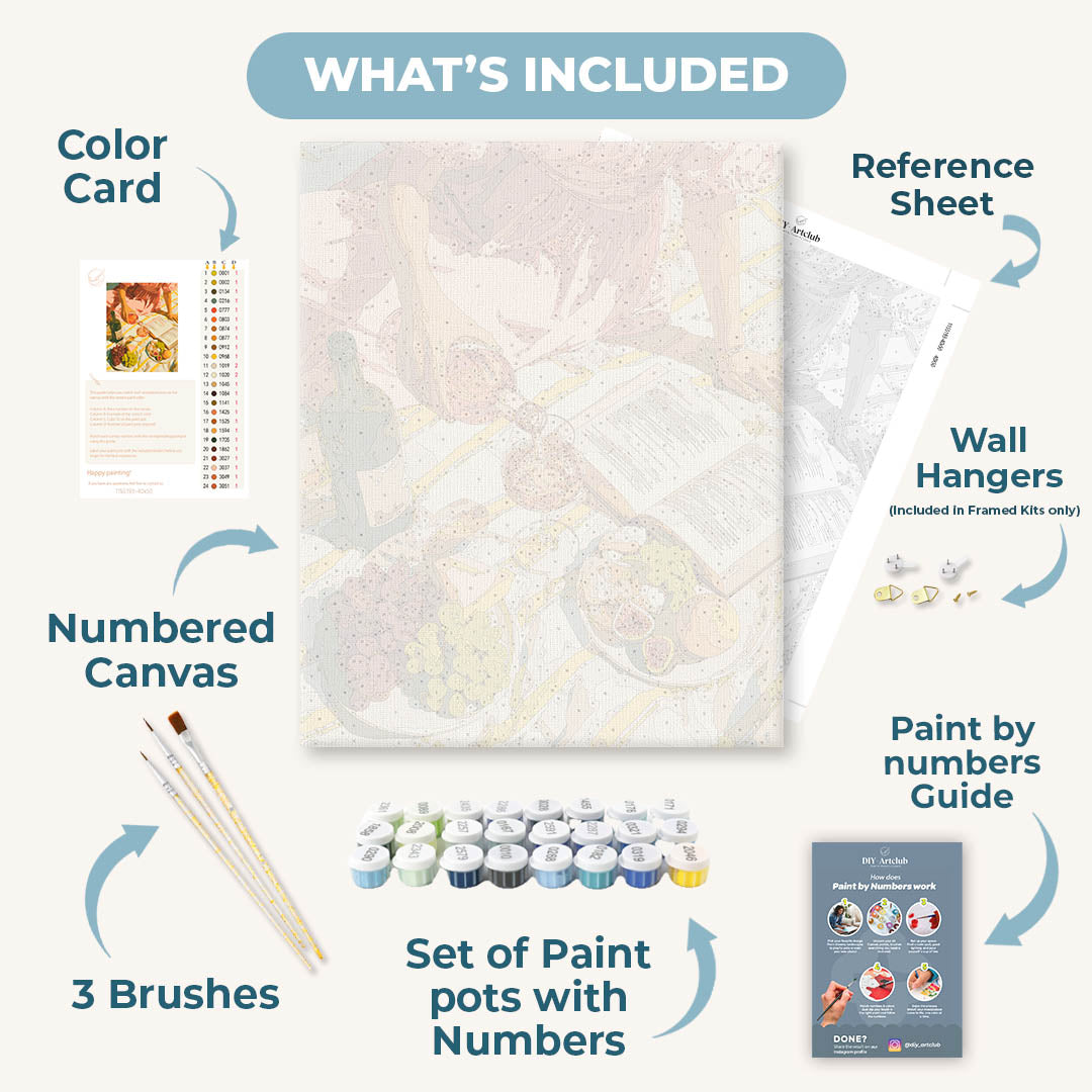 Picnic Reverie | Paint by Numbers