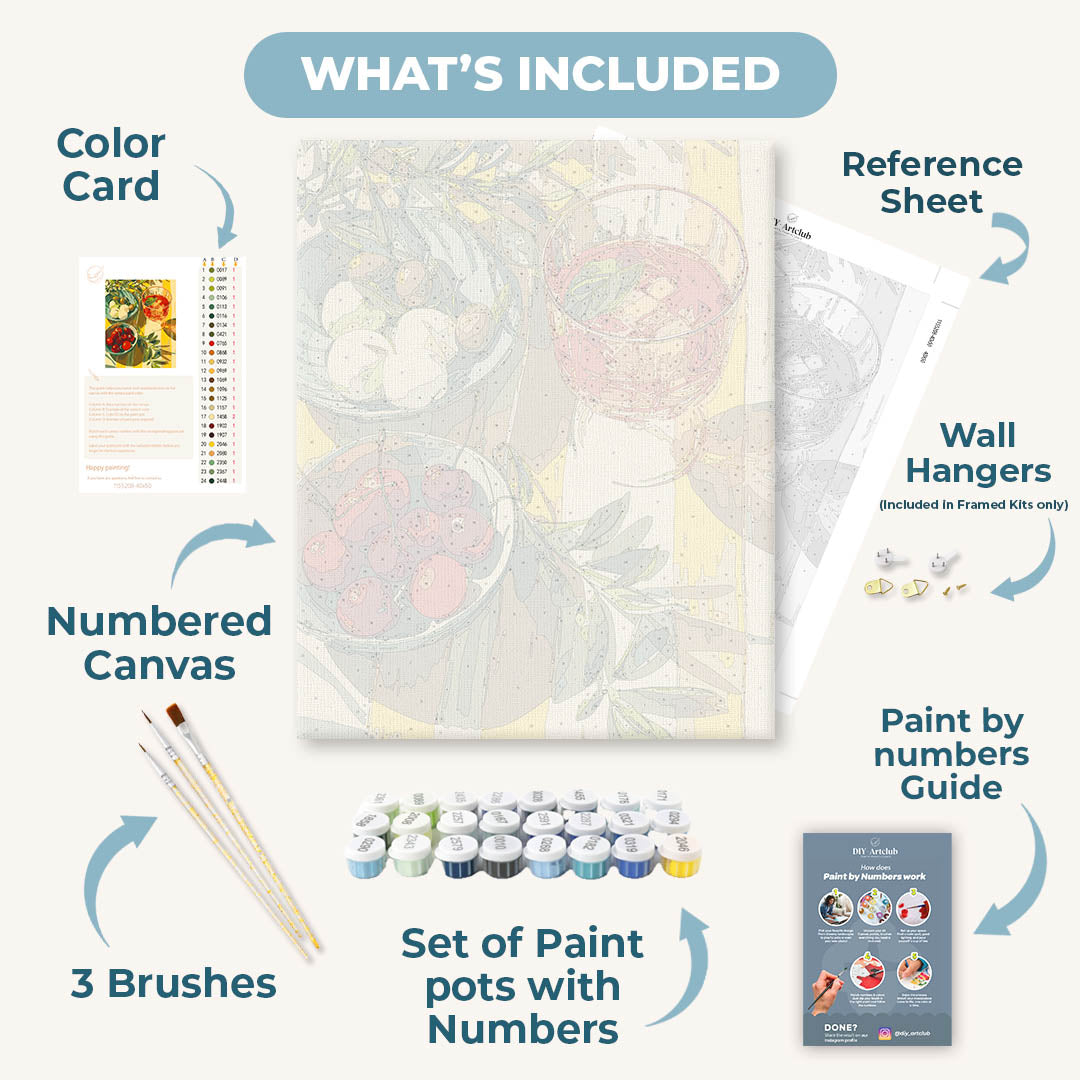 Mediterranean Lunch | Paint by Numbers