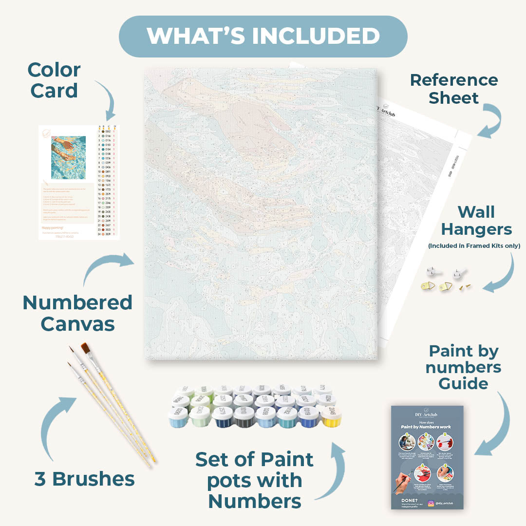 Purification | Paint by Numbers