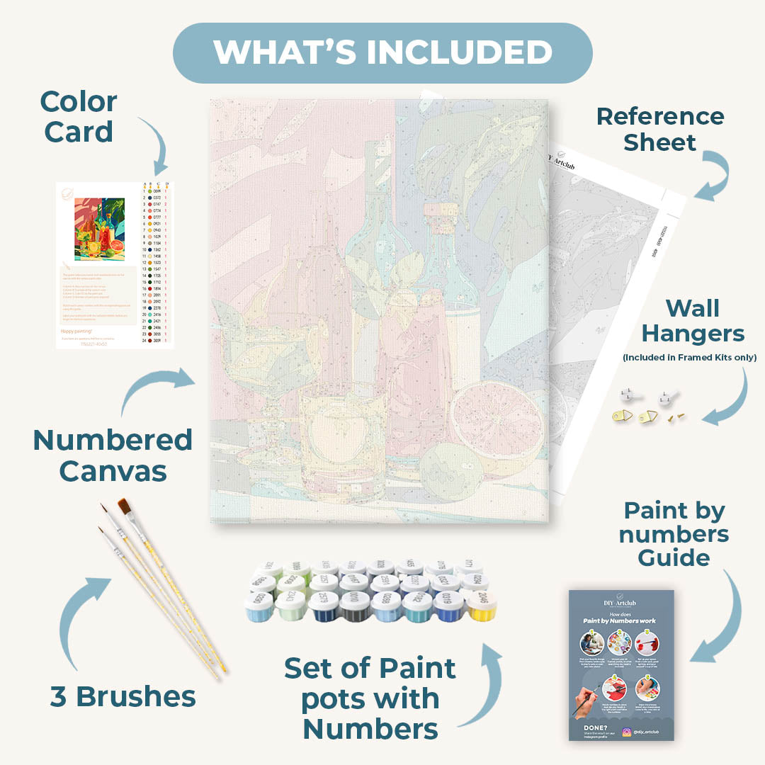 All Inclusive | Paint by Numbers