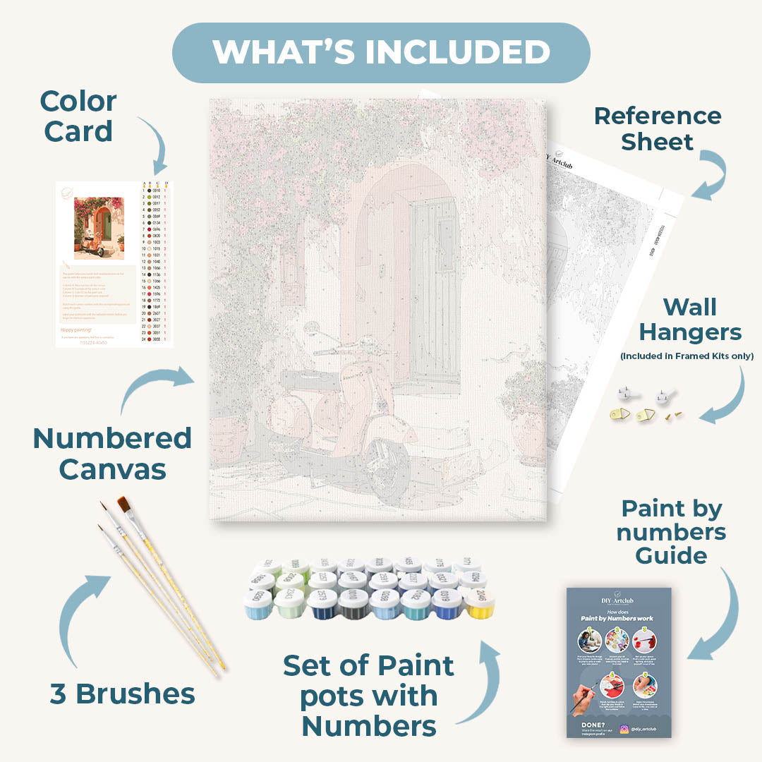 Italian Holidays | Paint by Numbers