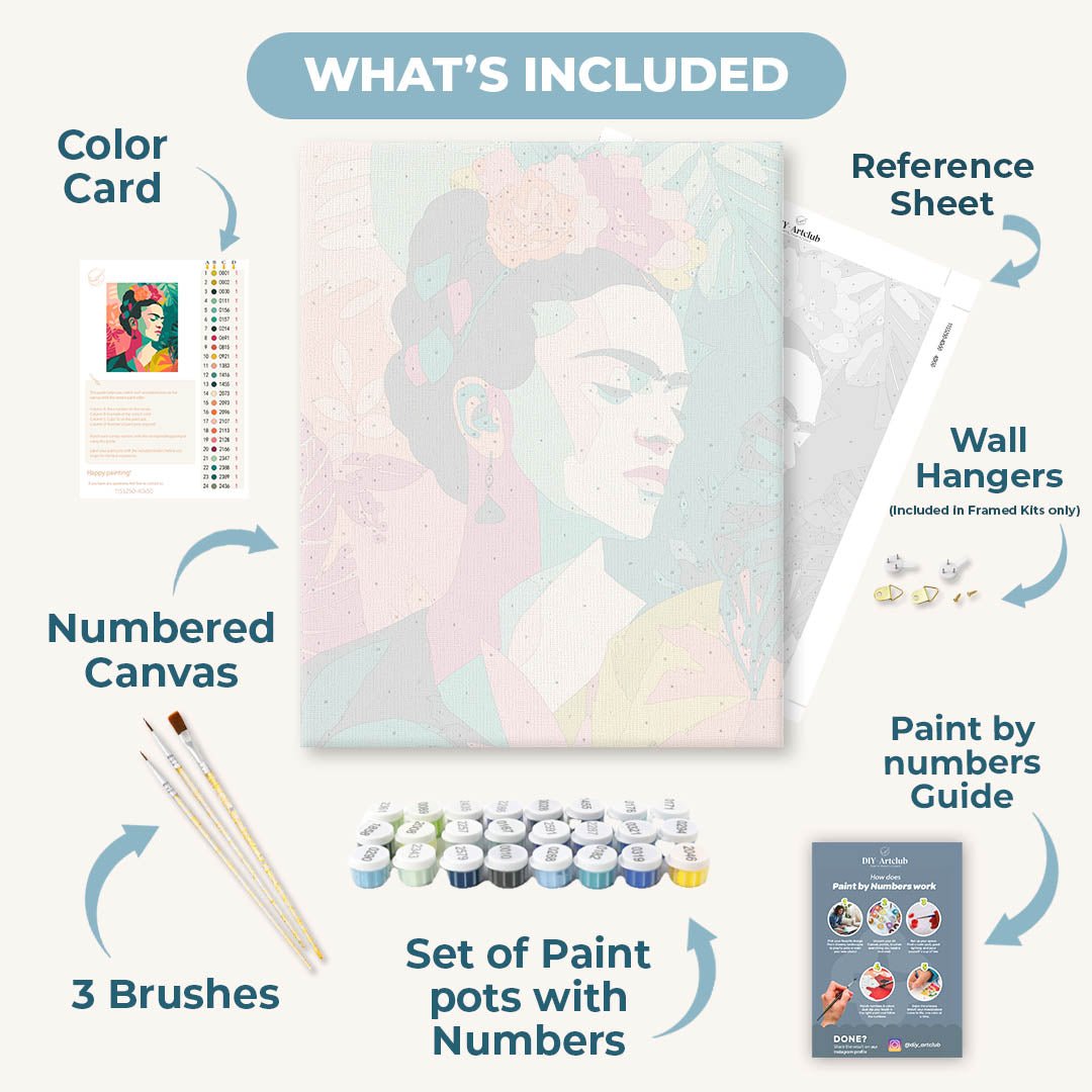 Tropical Frida | Paint by Numbers
