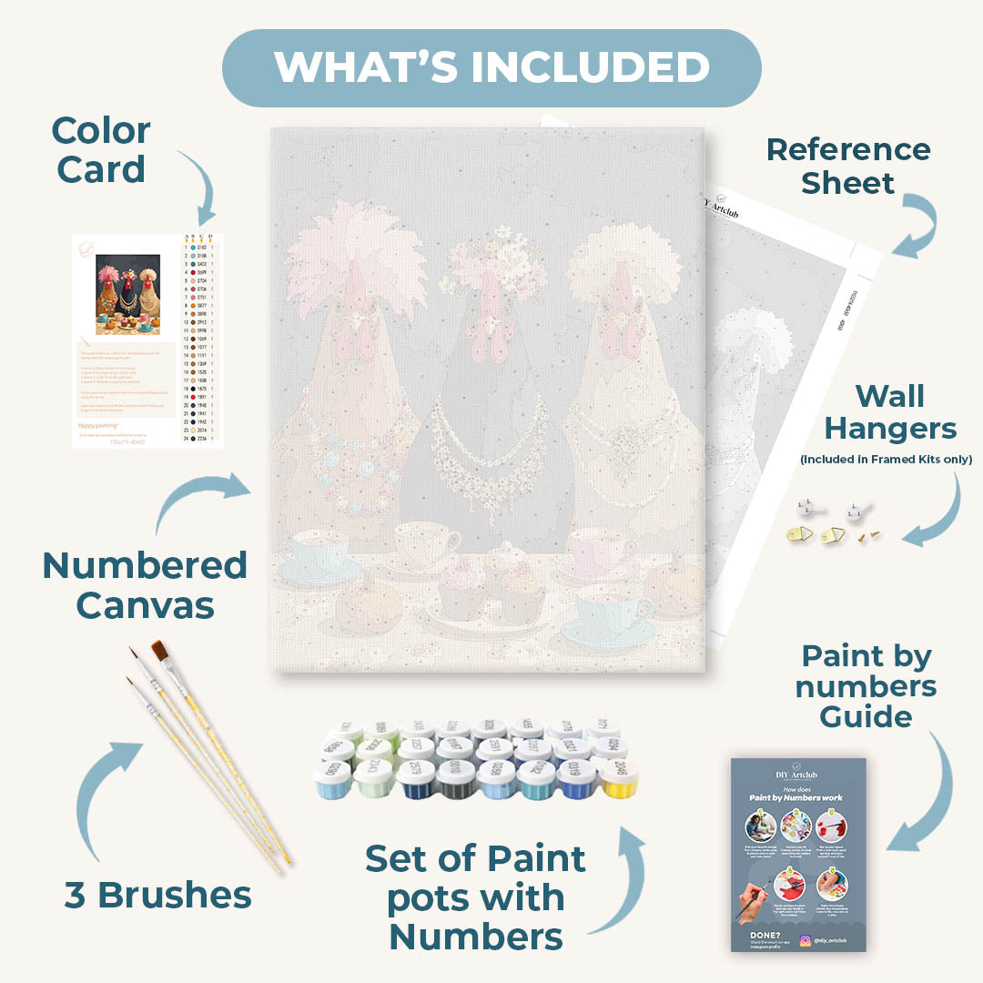 Fancy Chickens Society | Paint by Numbers