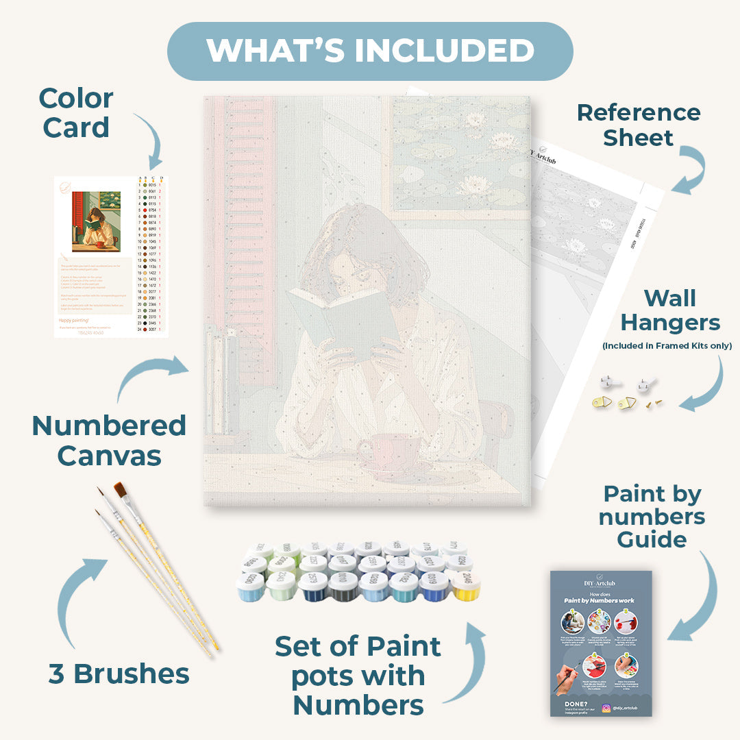 Cafe Readings | Paint by Numbers