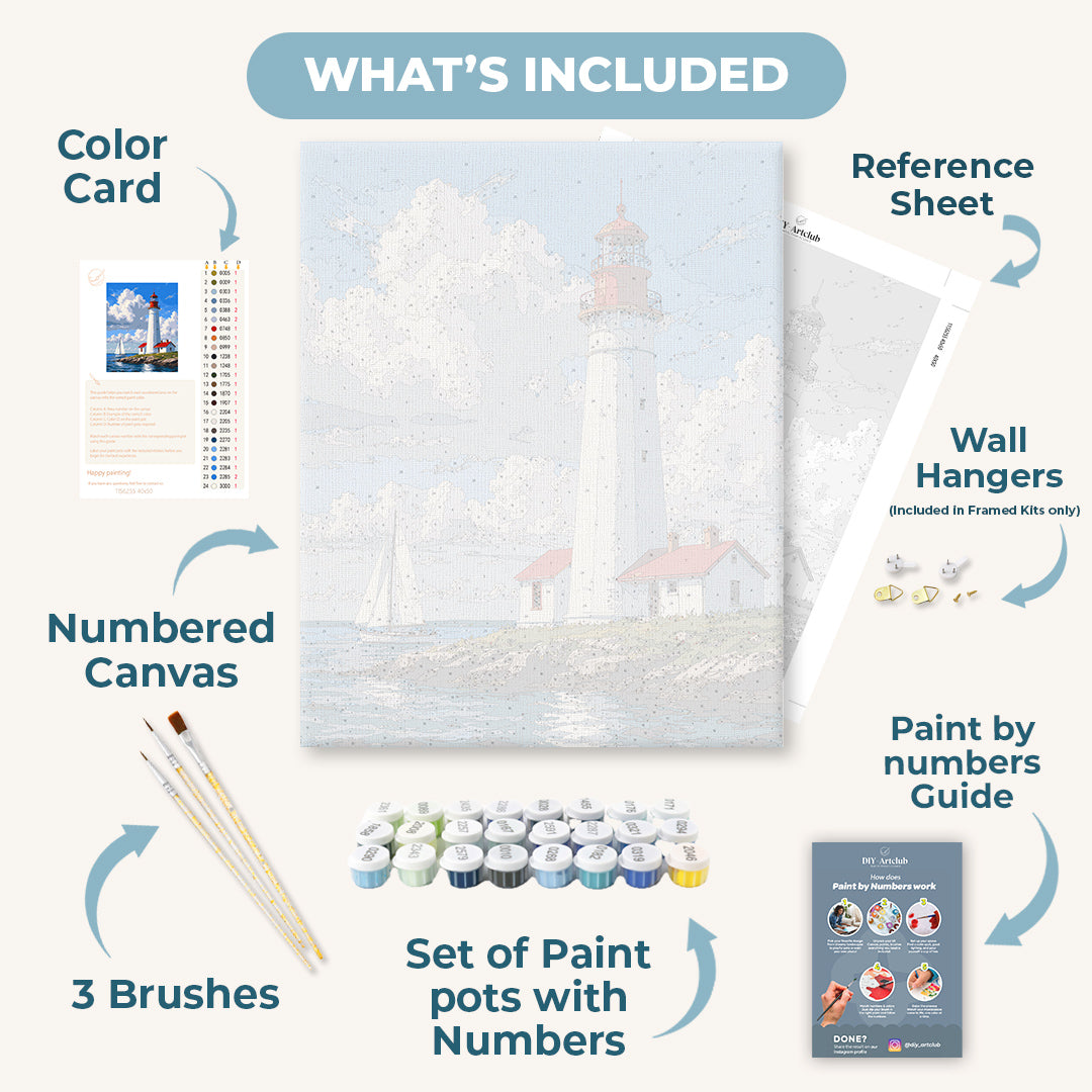 Lighthouse | Paint by Numbers