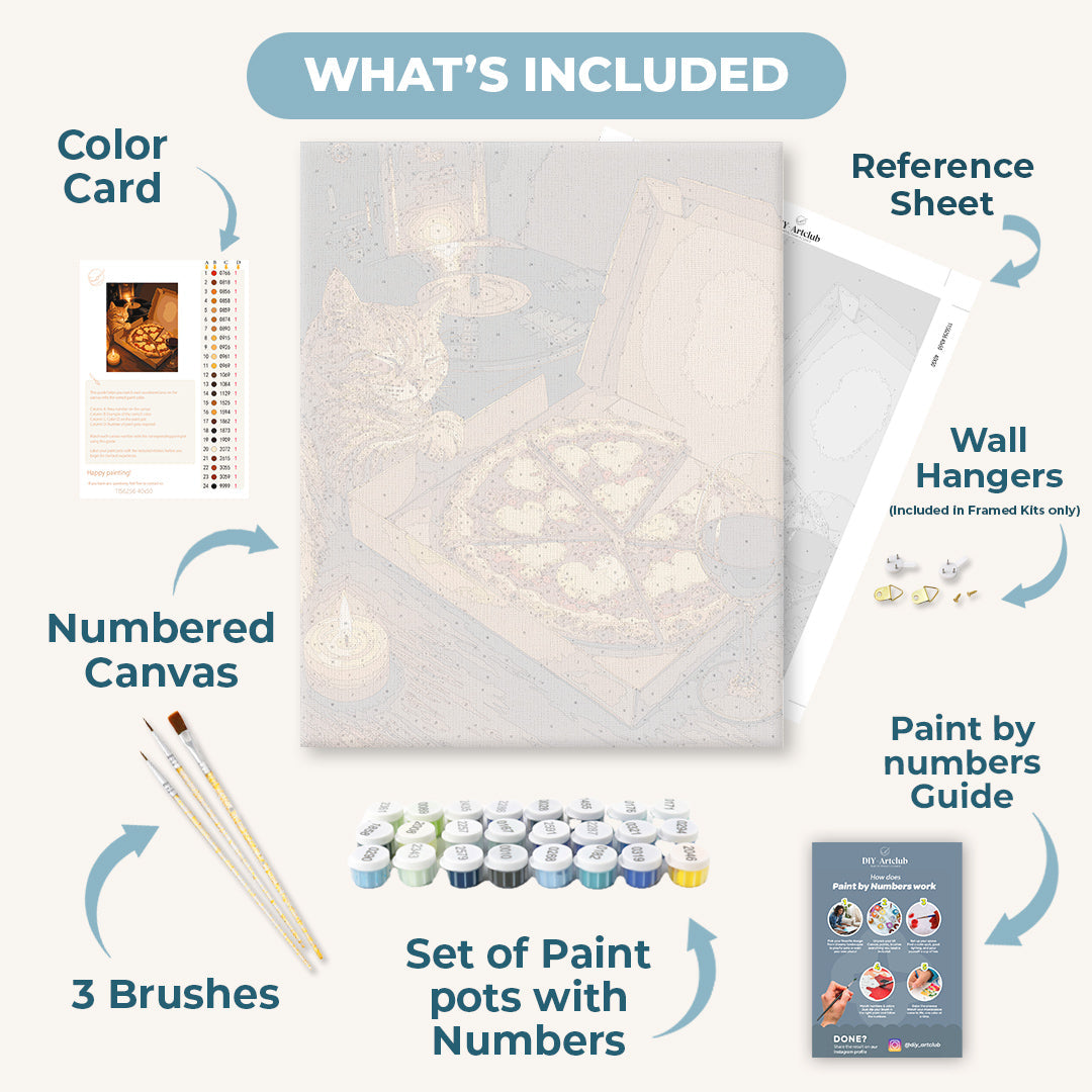 Pizza Cat | Paint by Numbers