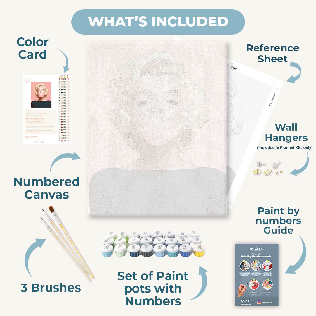Marilyn Monroe | Paint by Numbers