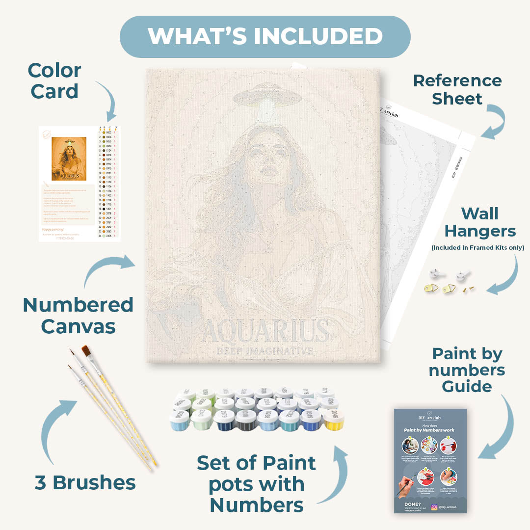 Aquarius Lady | Paint by Numbers