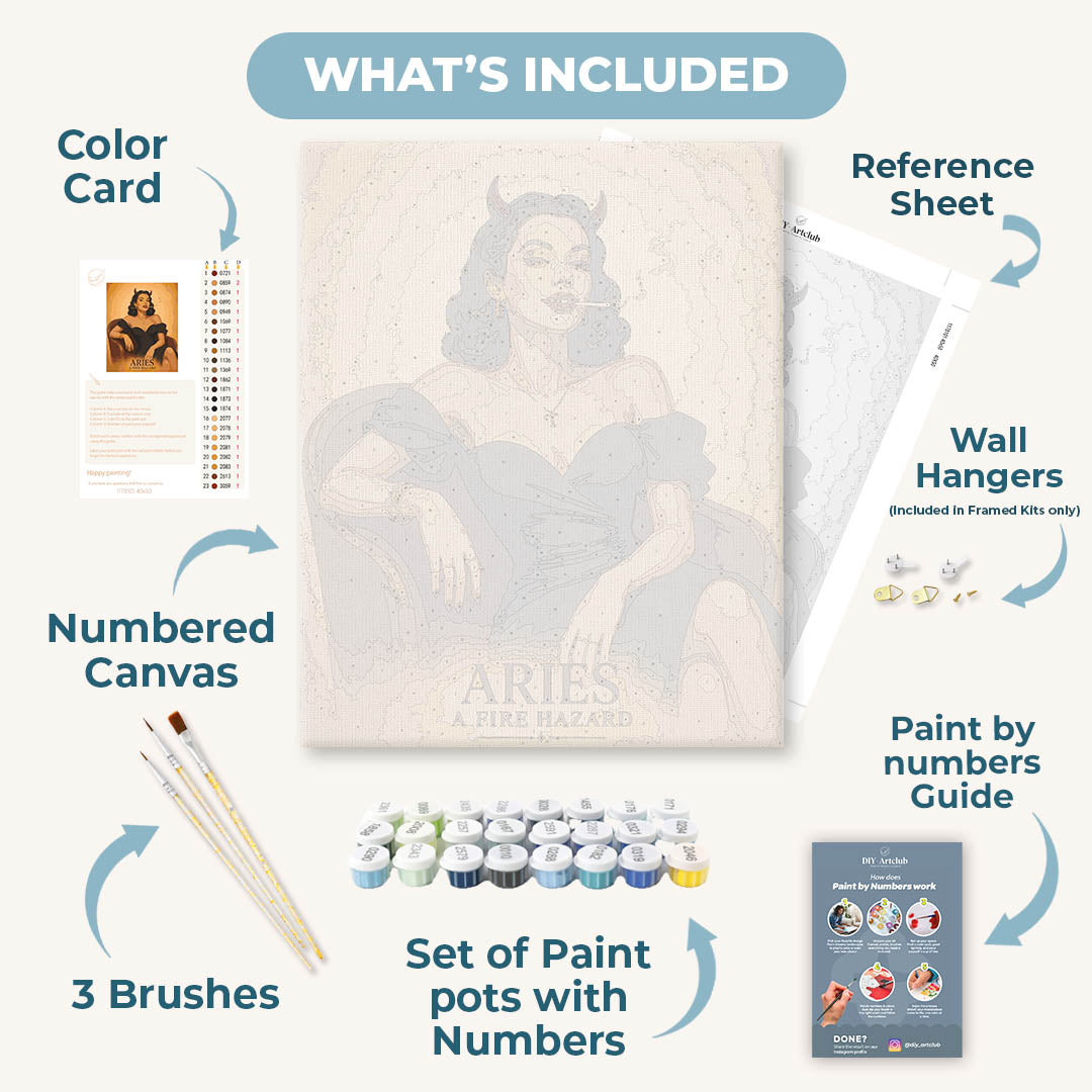 Aries Lady | Paint by Numbers