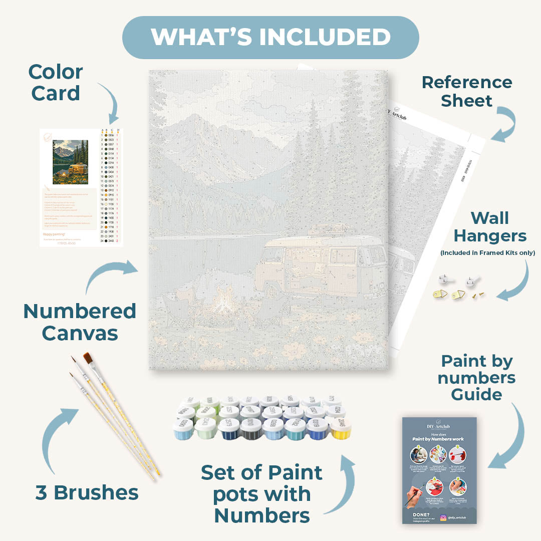 Camp in the Rockies | Paint by Numbers