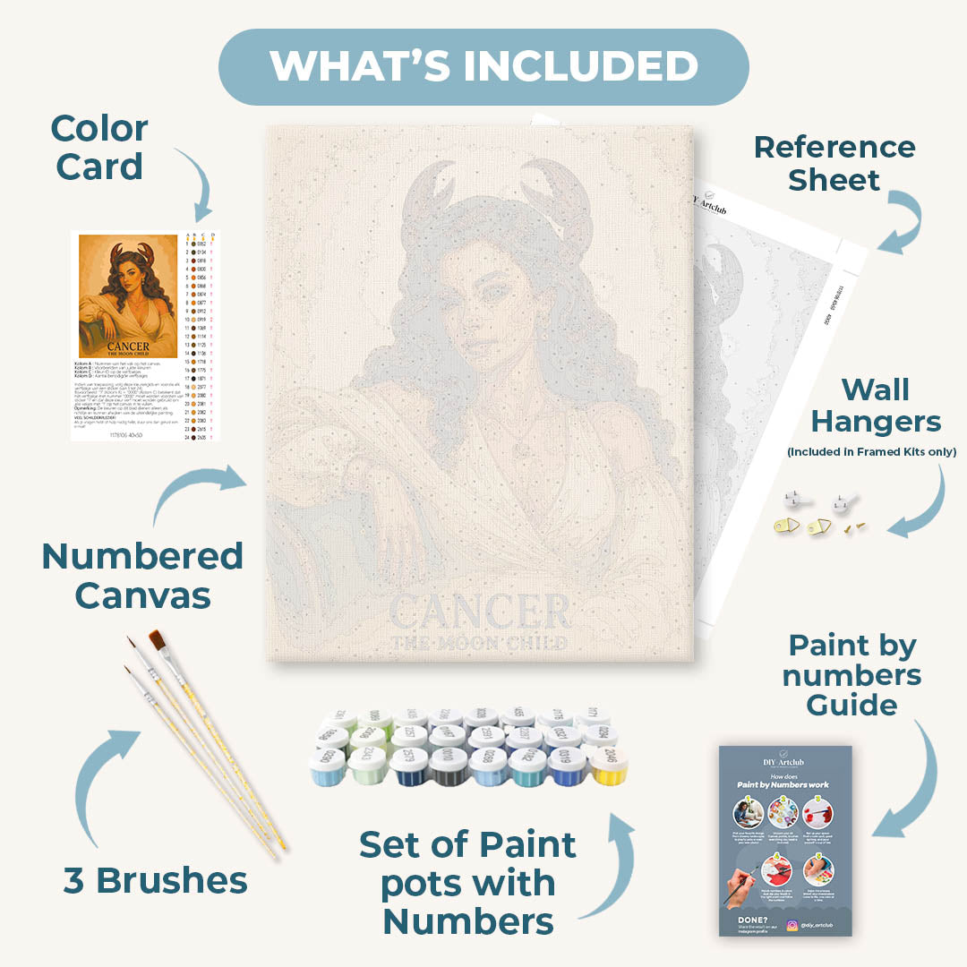 Cancer Lady | Paint by Numbers
