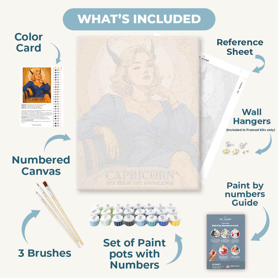 Capricorn Lady | Paint by Numbers
