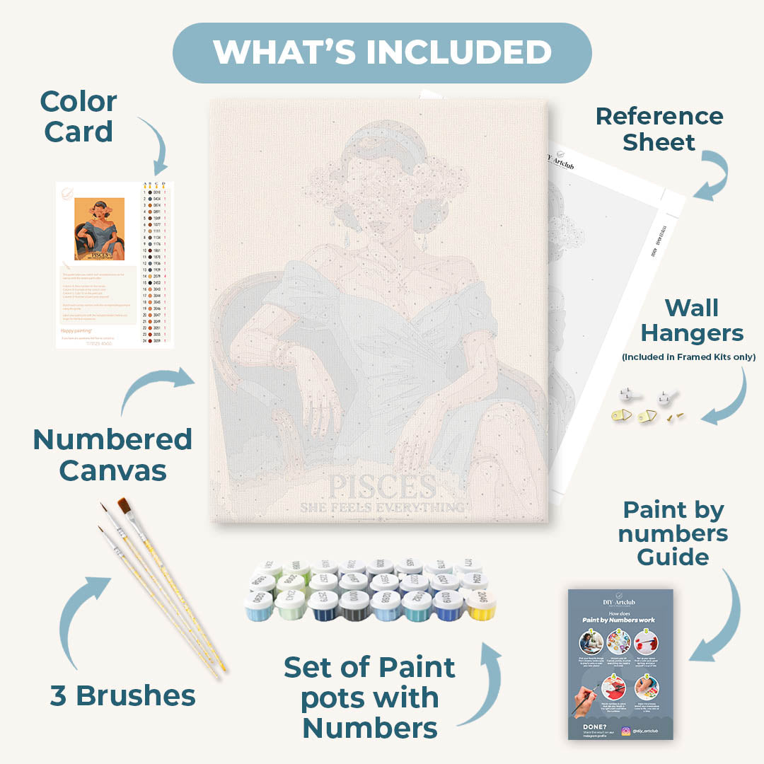 Pisces Lady | Paint by Numbers