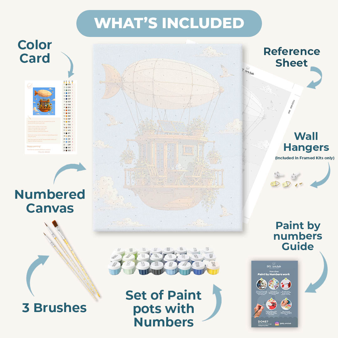 Airship Steambloom | Paint by Numbers
