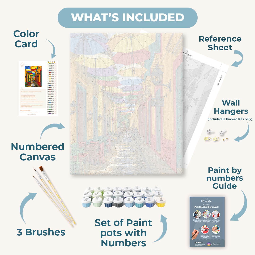 La Candelaria | Paint by Numbers