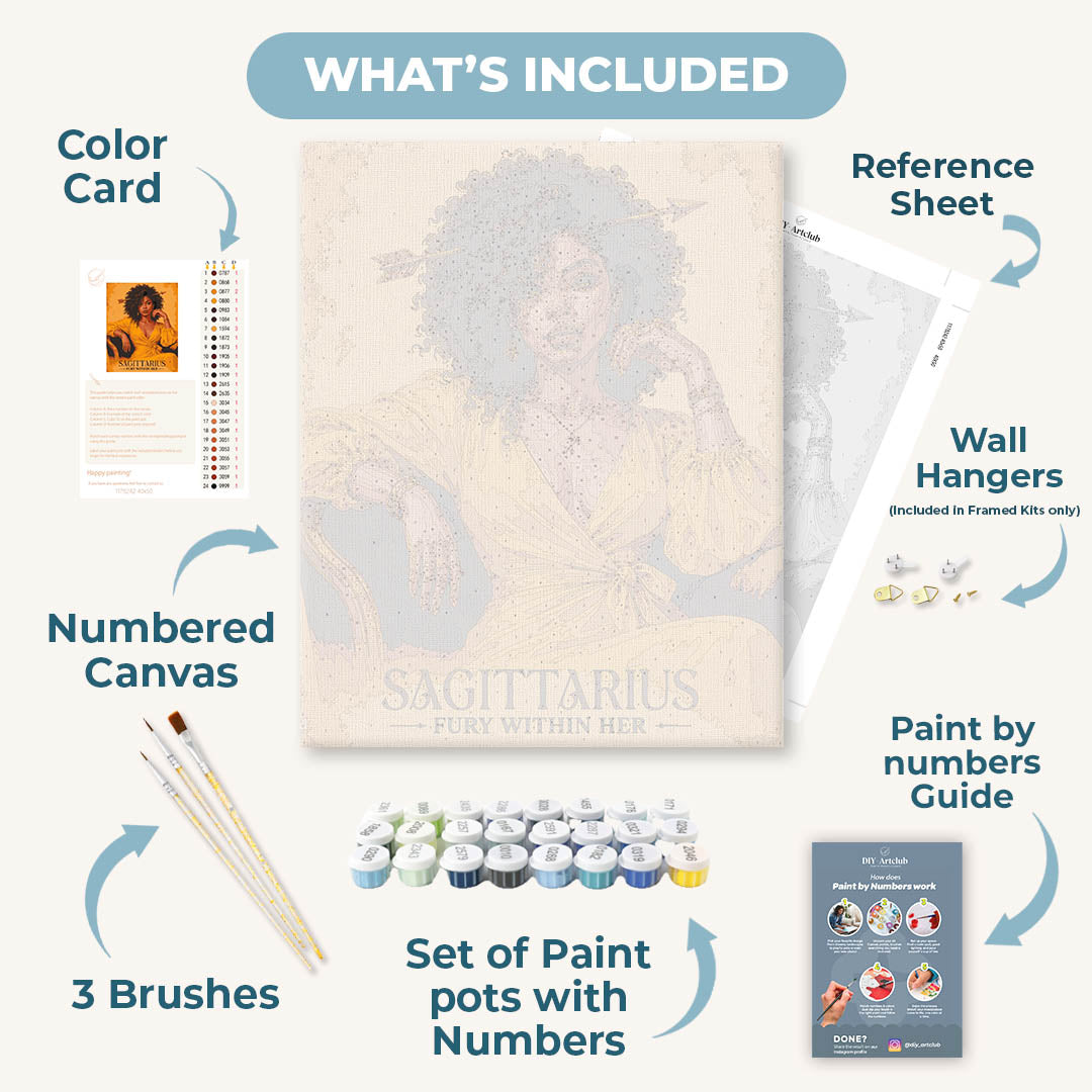 Sagittarius Lady | Paint by Numbers