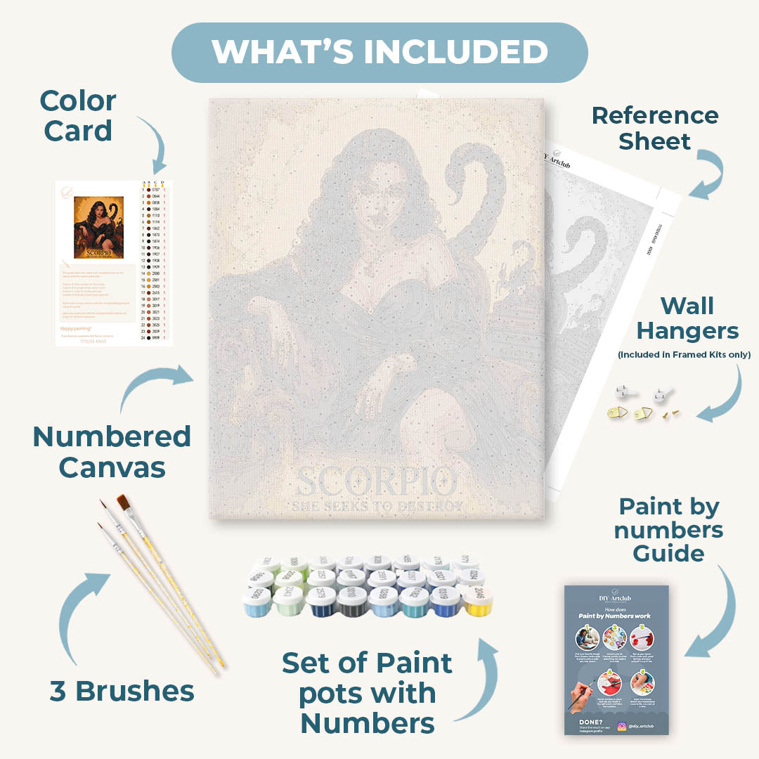 Scorpio Lady | Paint by Numbers