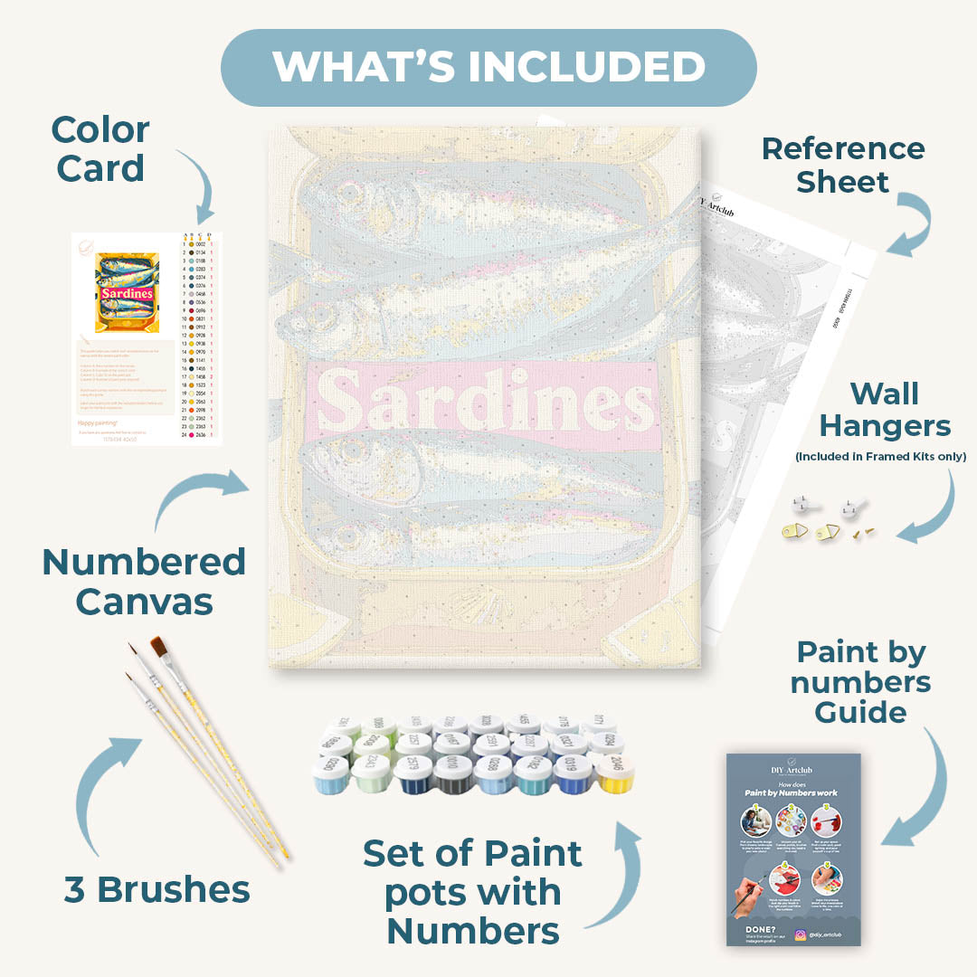 Tinned Sardines | Paint by Numbers