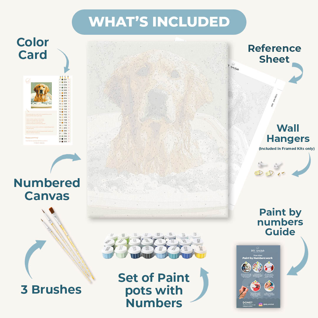 Soaking in the Bath | Paint by Numbers